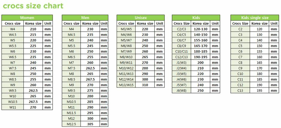 c8 crocs size chart