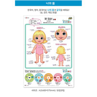 나의몸 세이펜포스터 / 세이펜차트 한자포스터